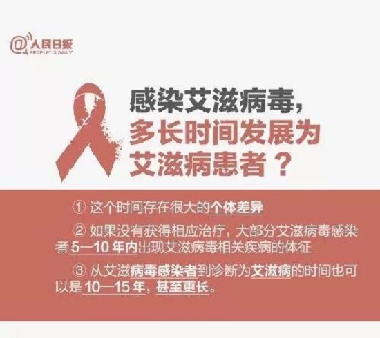 青岛新增艾滋病感染者男性占93.9,最多的竟是这个群体