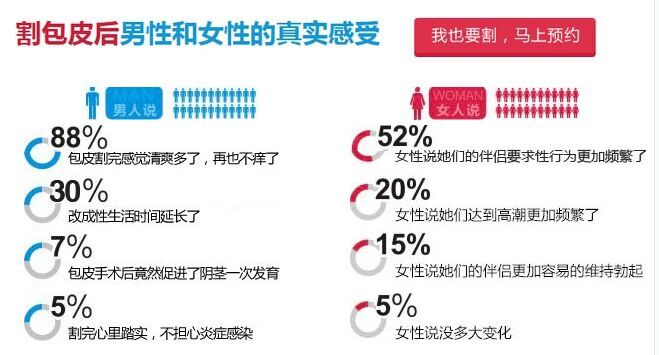 health.qingdaonews.com