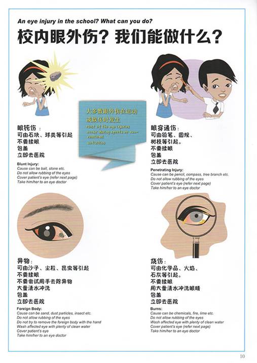 儿童眼外伤及正确的处理