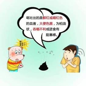 岛市第八人民医院提醒快看看!你需要做胃镜检