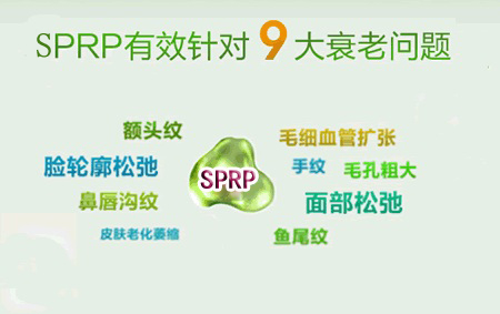 抗衰能量源,SPRP自体焕颜术