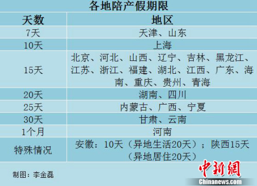 2021河南省人口与计划生育条例_人口与计划生育法(2)