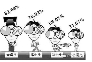 有没有什么办法可以提高视力 5fb05739-8eb4-4522-bdcb-f49dc895a966.png