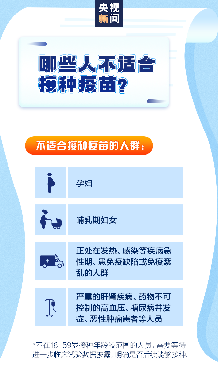 青島人,新冠疫苗開打,這些人不合適接種!