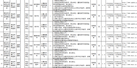 佛山市卫生和人口计划_佛山市和广州市地图